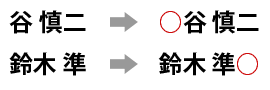 谷 慎二⇒○谷 慎二、鈴木 準⇒鈴木 準○